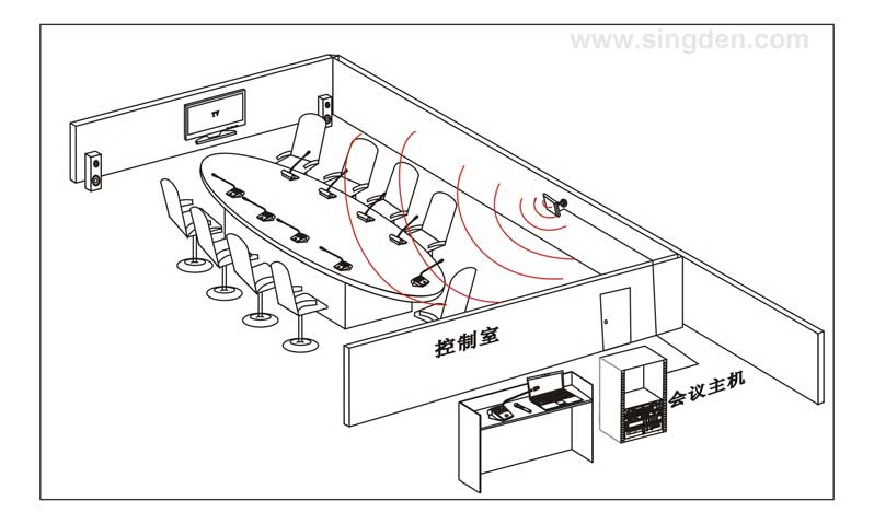 2.4G ˷-SM613C/SM613D