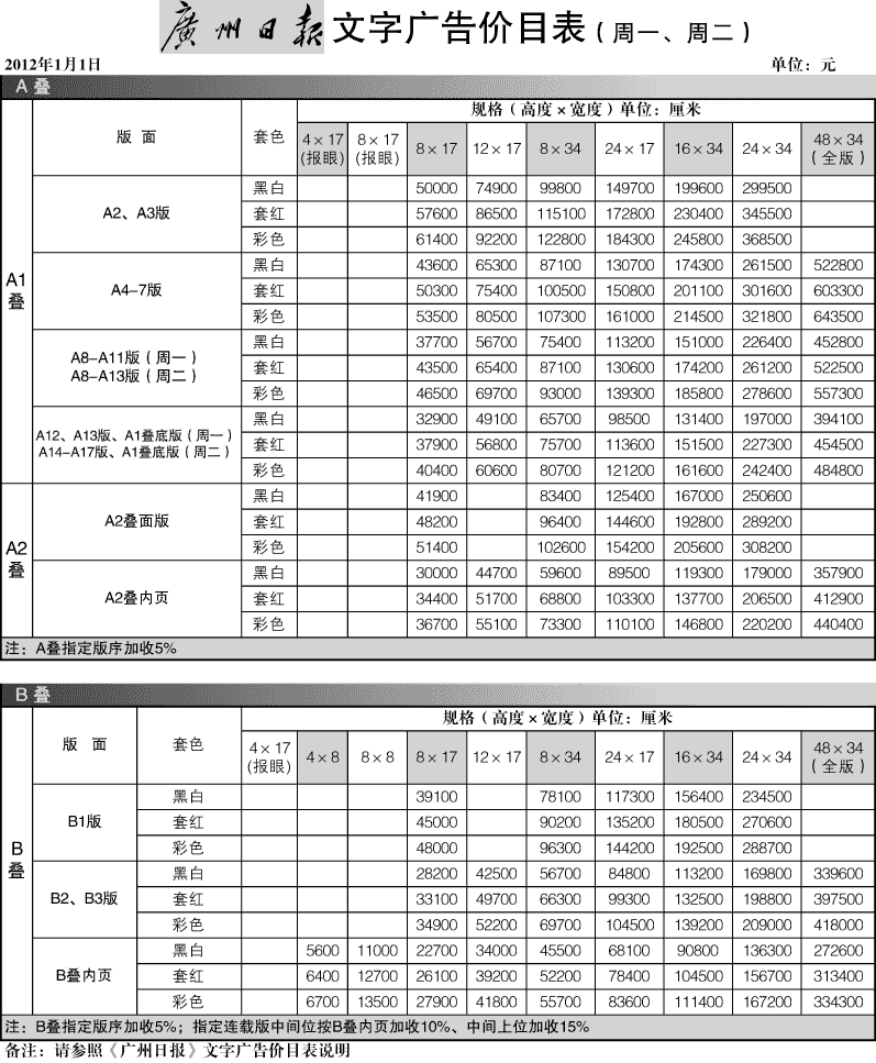 ձ--2012깤̹۸(һܶ) 