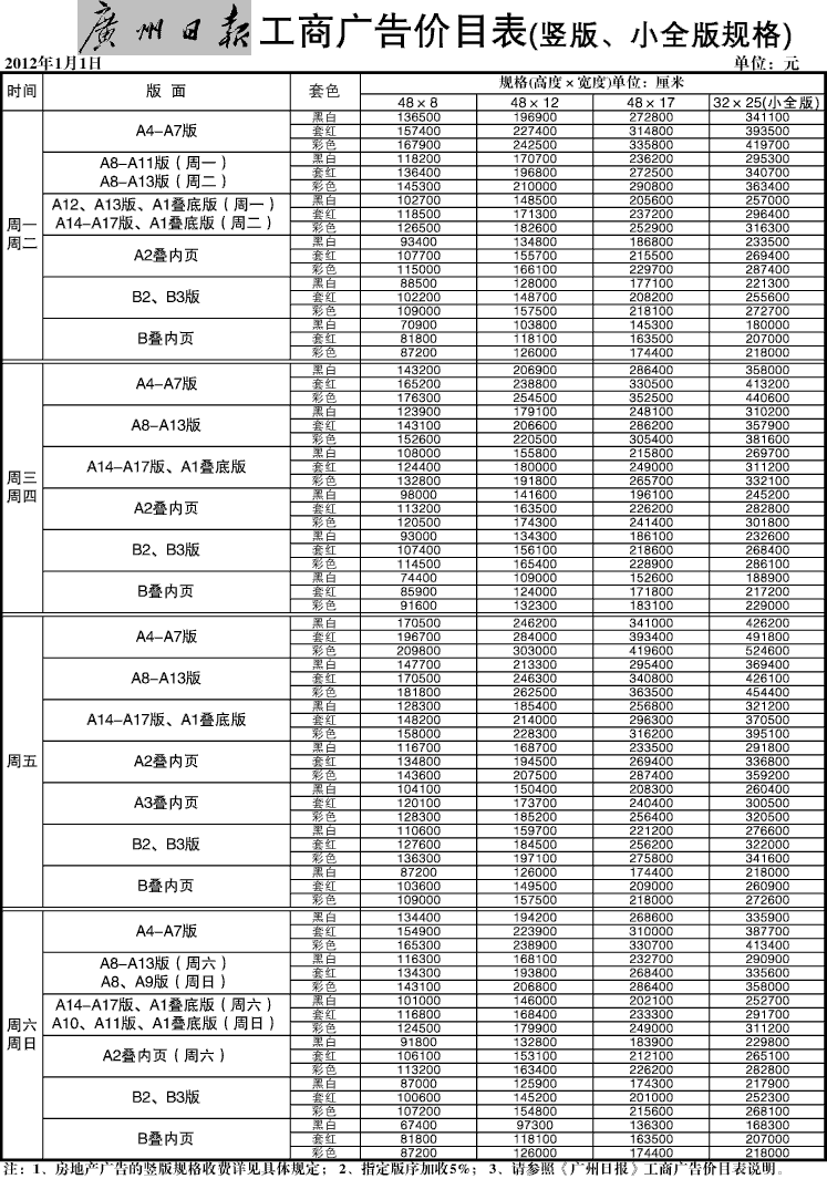 ձ--2012깤̹۸(ӲСȫ)